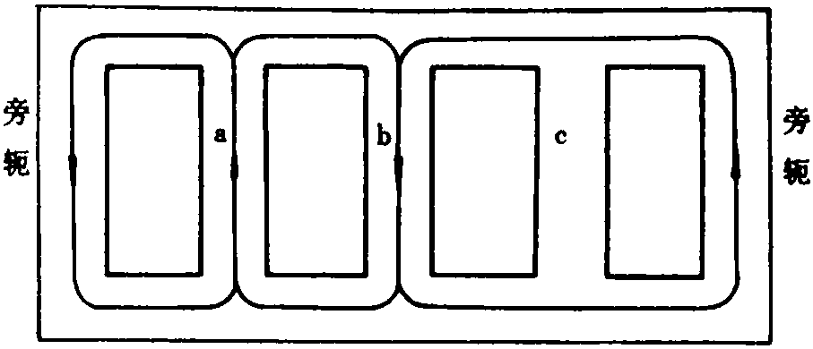 第四節(jié) 非額定條件下的空載試驗(yàn)